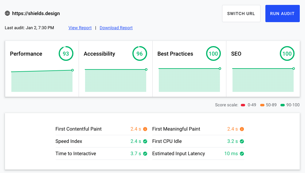 web dev score